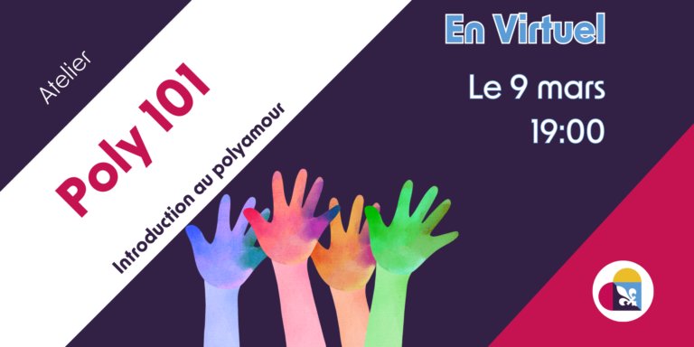 L'image est divisée en plusieurs sections dynamiques par des bandes diagonales. Le coin supérieur gauche présente une large bande blanche où est inscrit « Atelier Poly 101 » en lettres rouges, suivi de la mention « Introduction au polyamour » en noir. Le centre de l'image, sur un fond bleu foncé, illustre quatre mains levées peintes aux couleurs de l'arc-en-ciel (bleu, rose, orange et vert), symbolisant la diversité et l'inclusion. La partie supérieure droite, également sur fond bleu foncé, affiche les détails logistiques en lettres blanches : En Virtuel Le 9 mars 19:00 Enfin, le coin inférieur droit est marqué par une section rouge vif qui accueille le logo du Regroupement des personnes polyamoureuses du Québec (R2PQ), composé d'un cœur jaune, rouge et bleu avec une fleur de lys blanche.